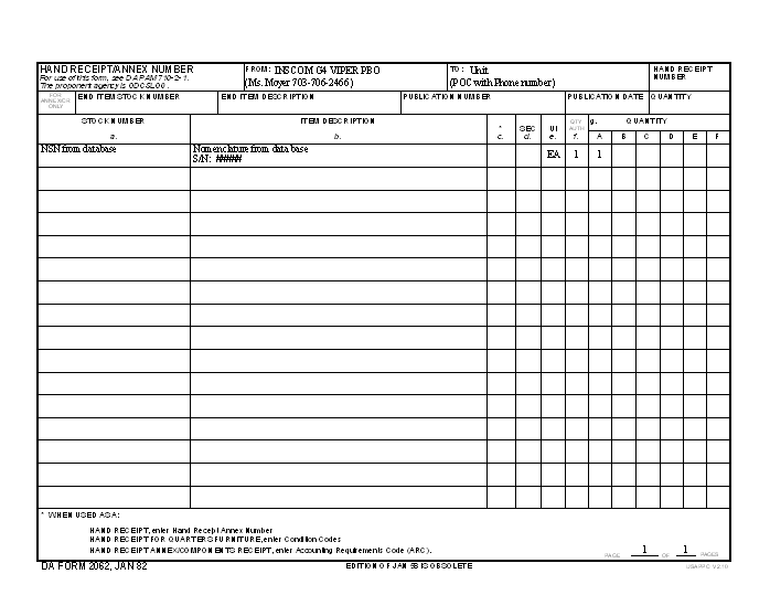 DA PAM 710-2-1 UNIT SUPPLY SYSTEM PDF